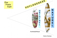 2 Homme Originel Homme Naturel 2