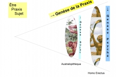 2 Homme Originel Homme Naturel 3