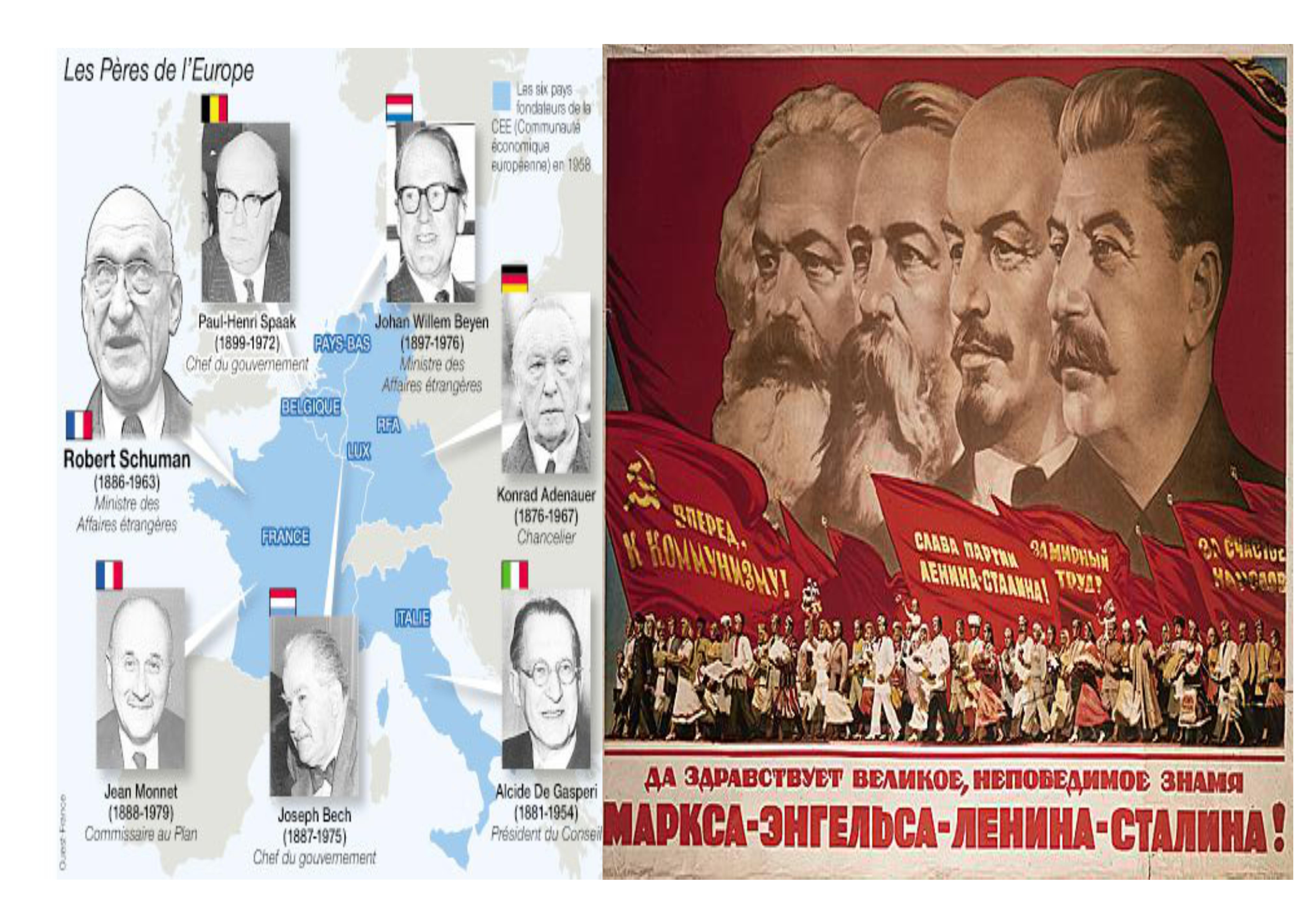 Ni la contre-révolution libérale,ni la bureaucratie stalinienne“De la Modernité : Rousseau ou Sartre” (1985)